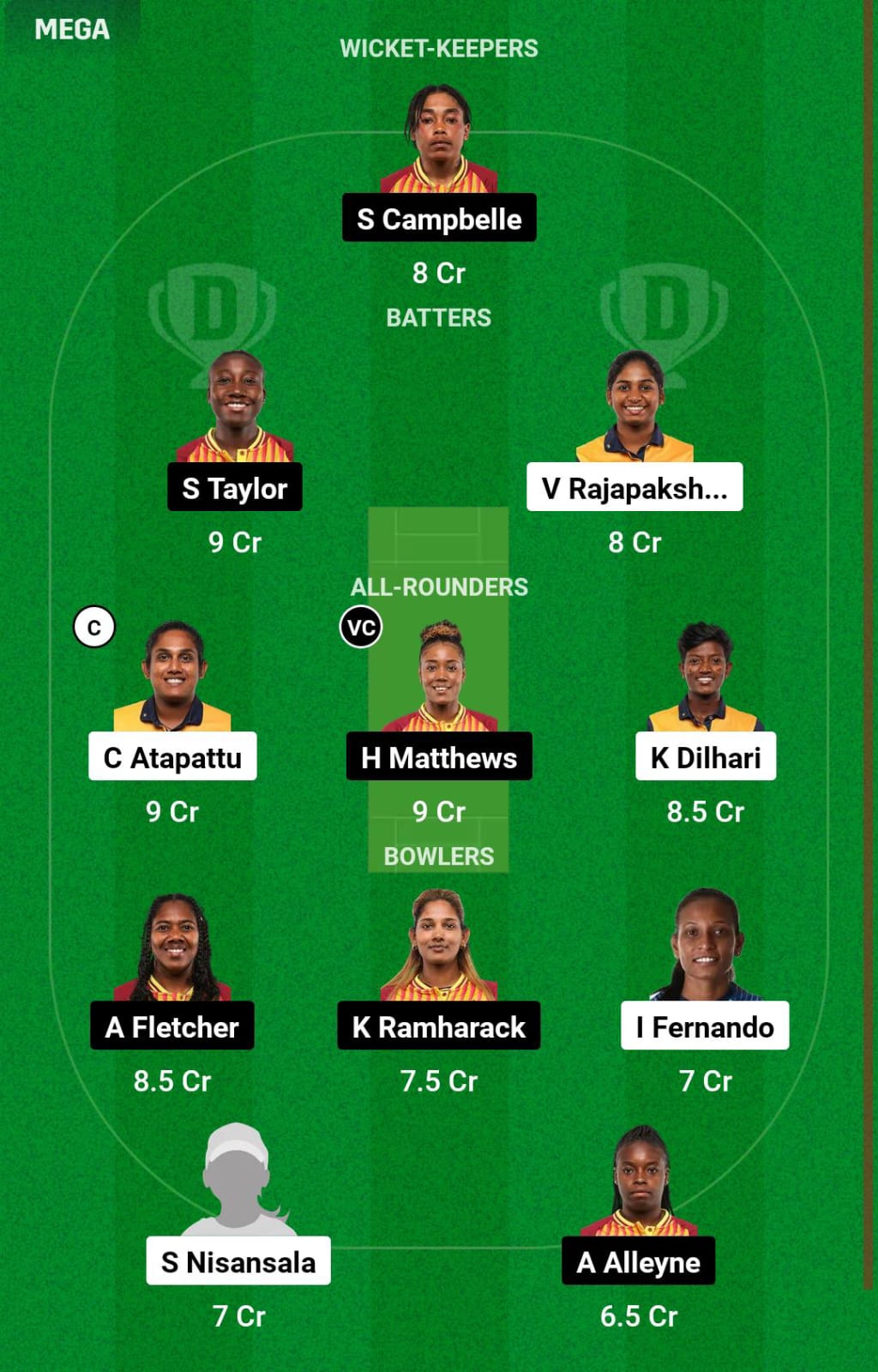 SL-W vs WI-W 3rd T20I Dream11 Prediction GL