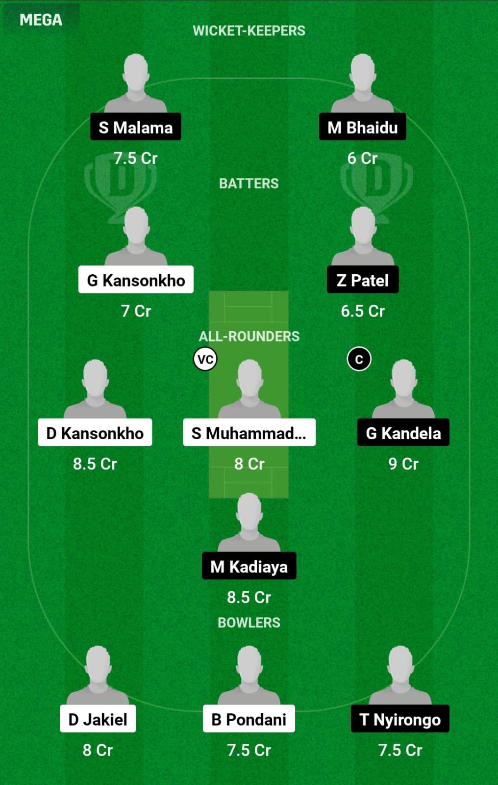 MAW vs ZAM 3rd Match Dream11 Prediction
