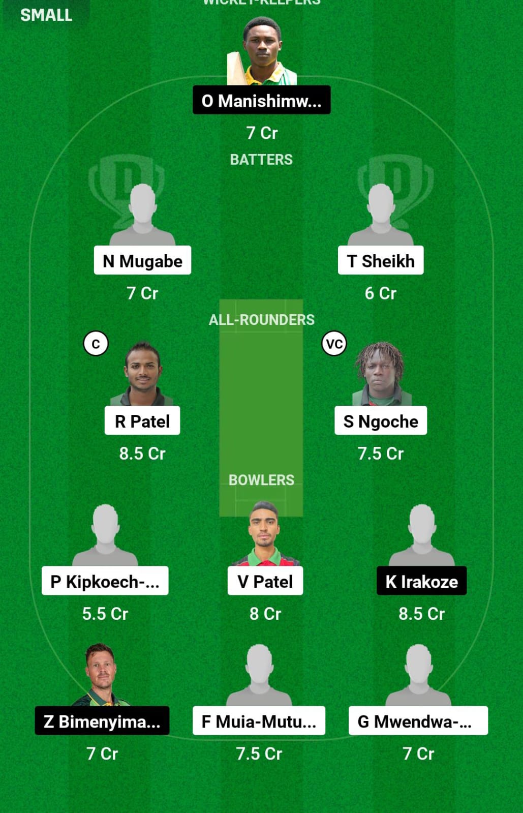 KEN vs RWA 4th Match Dream11 Prediction
