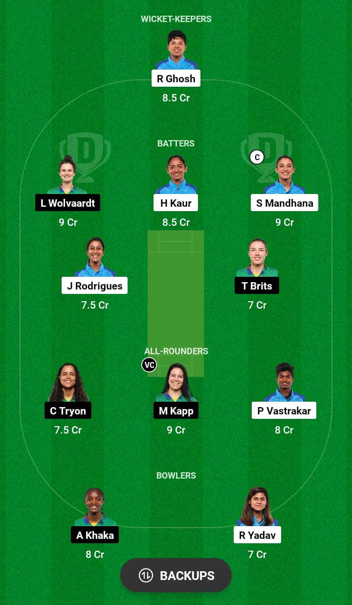 IN-W vs SA-W Dream11 Prediction 