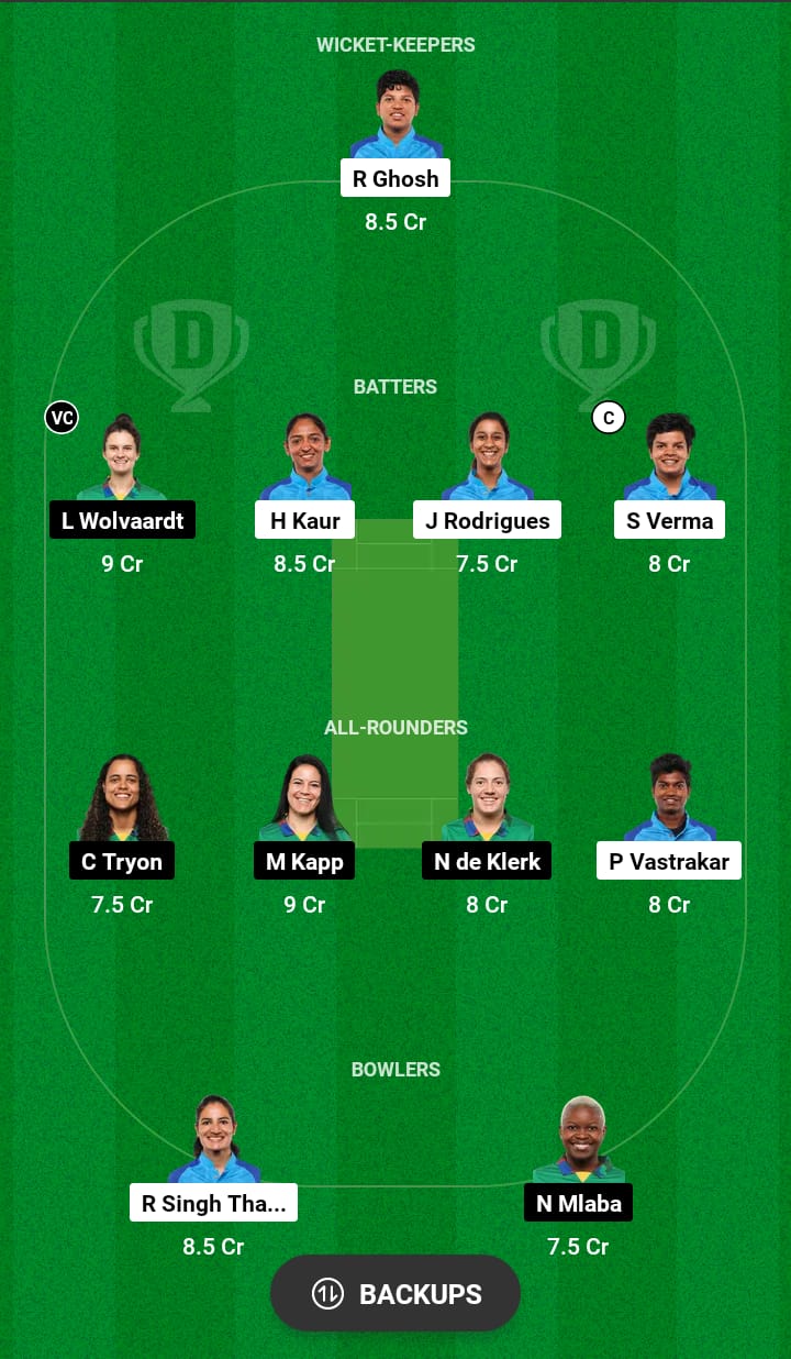 IN-W vs SA-W Dream11 Prediction 