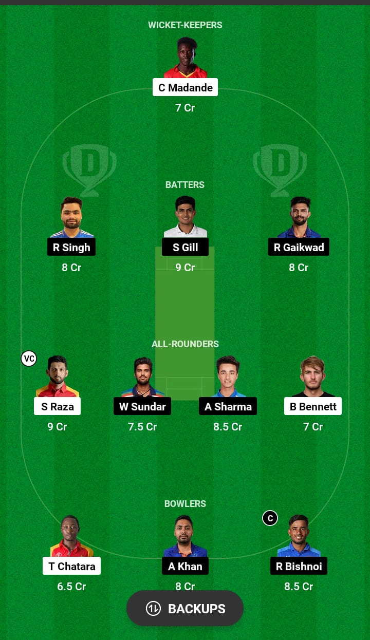 ZIM vs IND Dream11 Prediction 