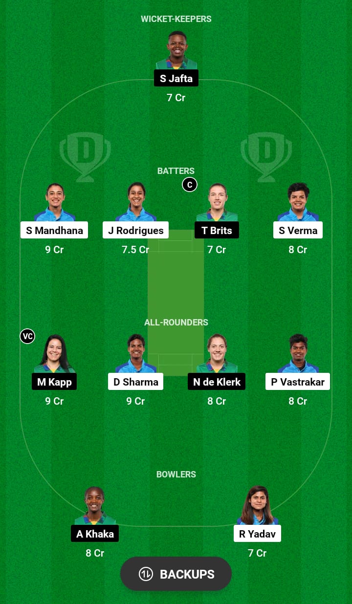 IN-W vs SA-W Dream11 Prediction