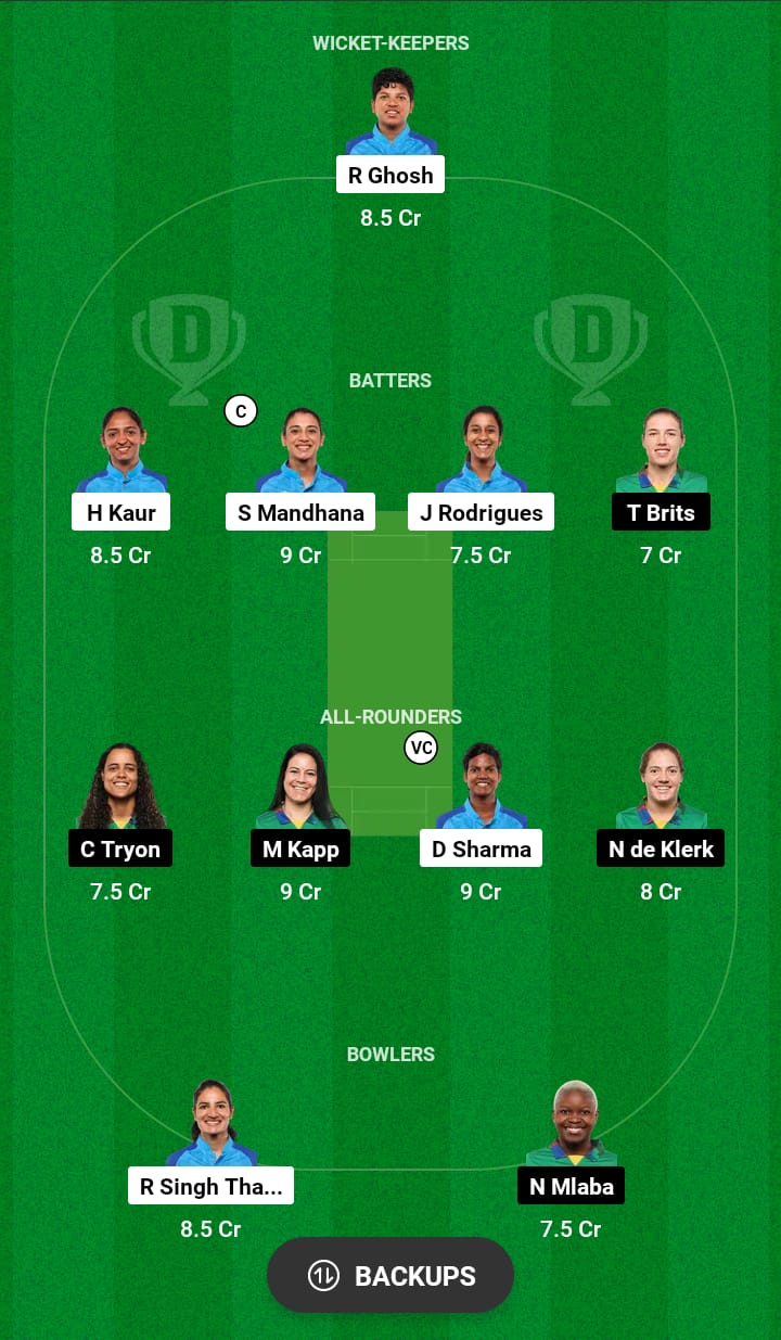 IN-W vs SA-W Dream11 Prediction