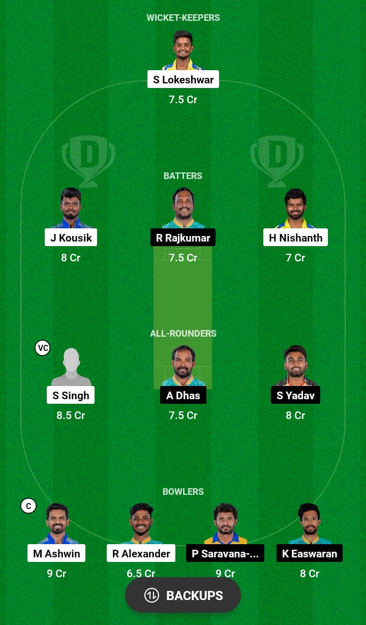 SMP vs TGC Dream11 Prediction 