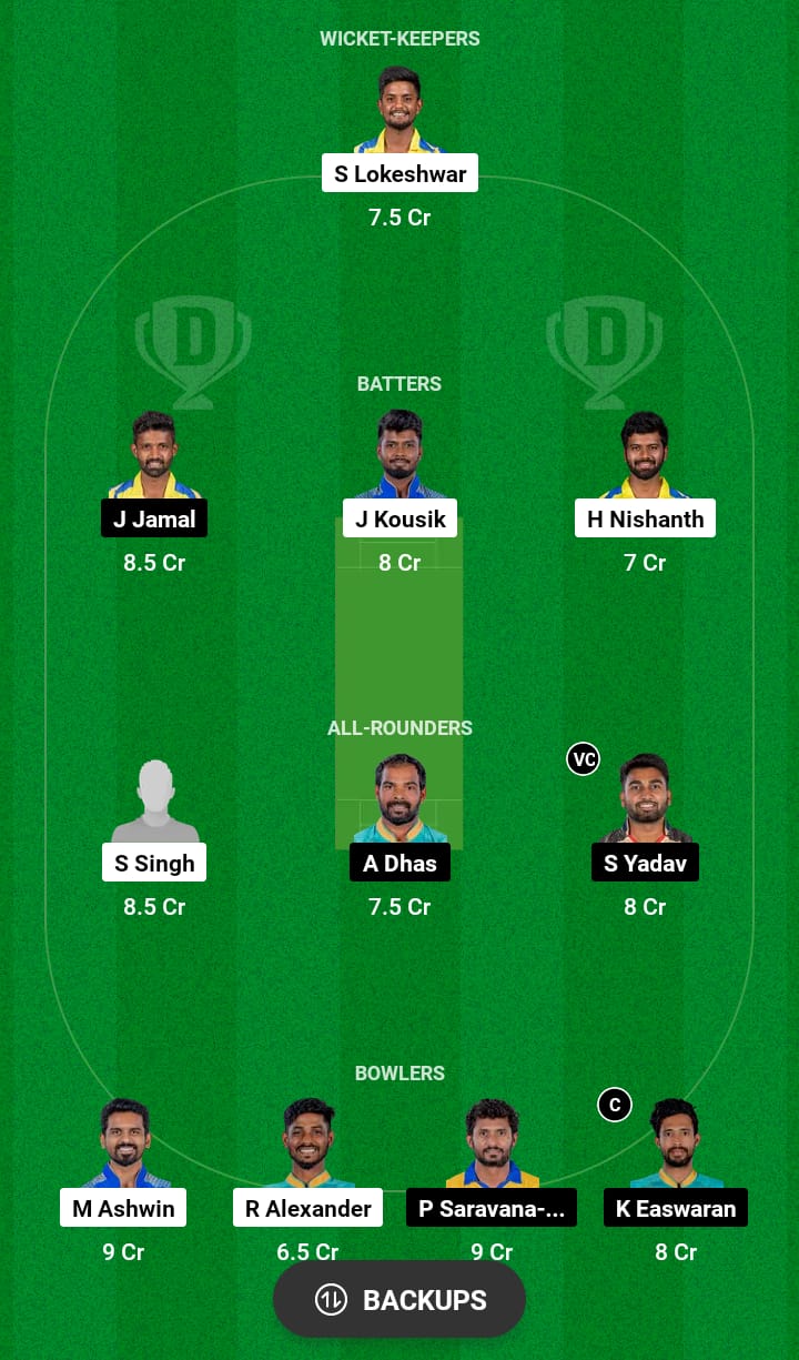 SMP vs TGC Dream11 Prediction 