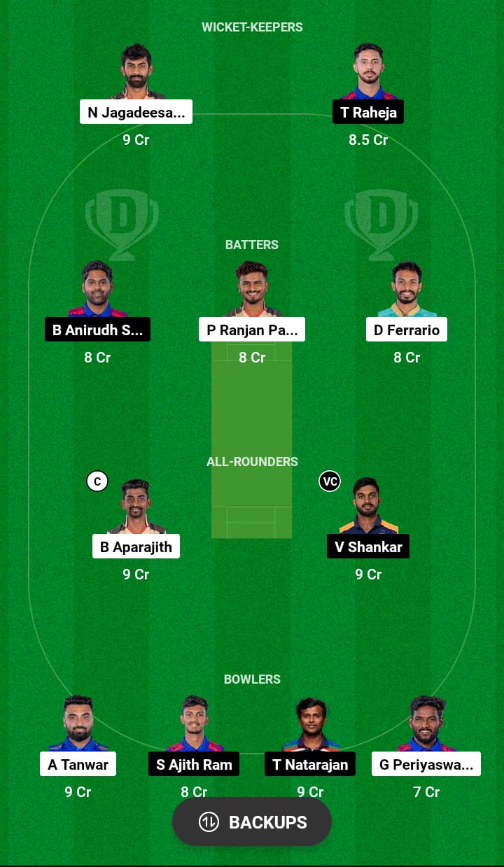 CSG vs ITT Dream11 Prediction 