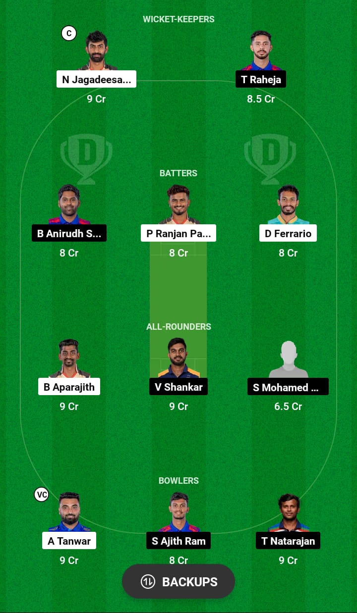 CSG vs ITT Dream11 Prediction 