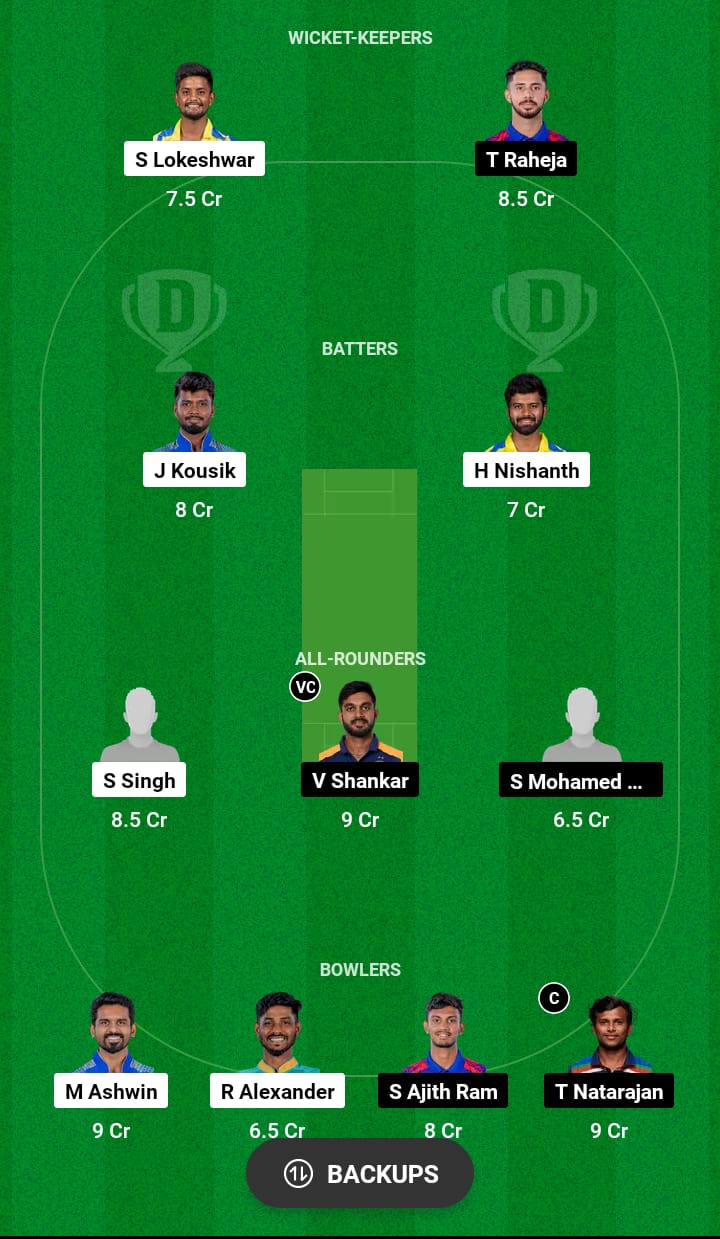 SMP vs ITT Dream11 Prediction