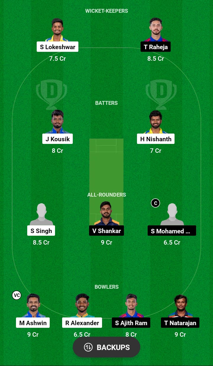 SMP vs ITT Dream11 Prediction