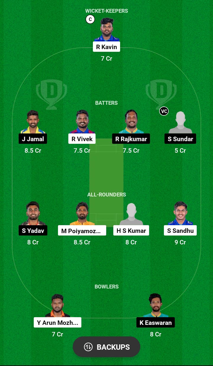 SS vs TGC Dream11 Prediction