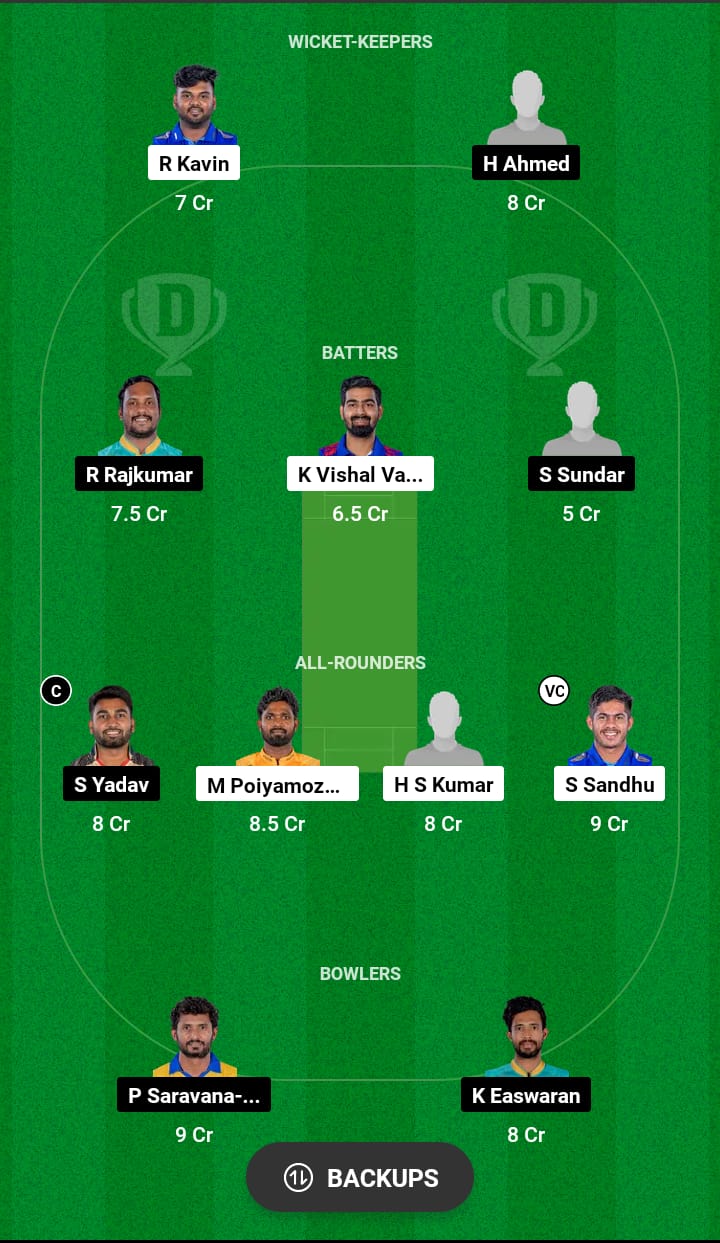 SS vs TGC Dream11 Prediction