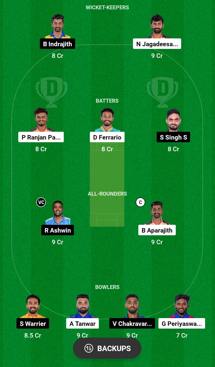 CSG vs DD Dream11 Prediction 