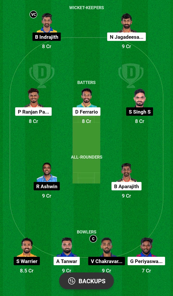 CSG vs DD Dream11 Prediction 