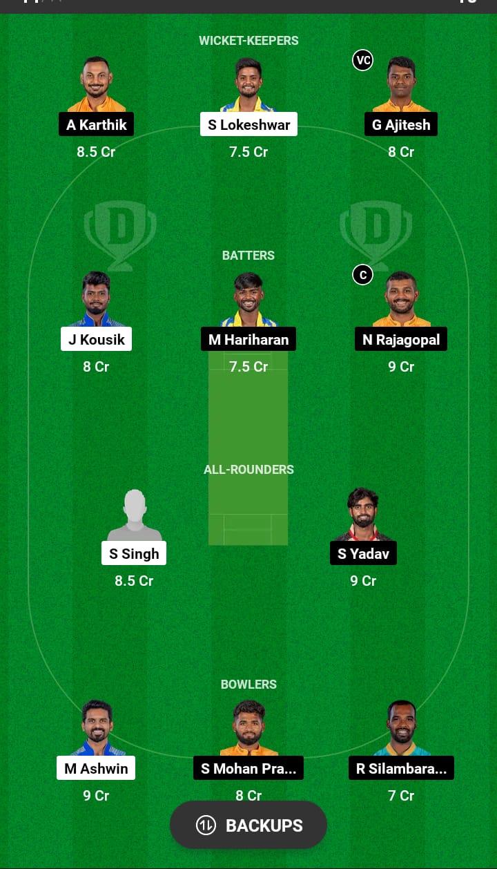 SMP vs NRK Dream11 Prediction