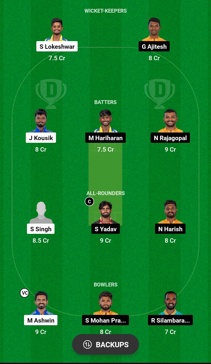 SMP vs NRK Dream11 Prediction 