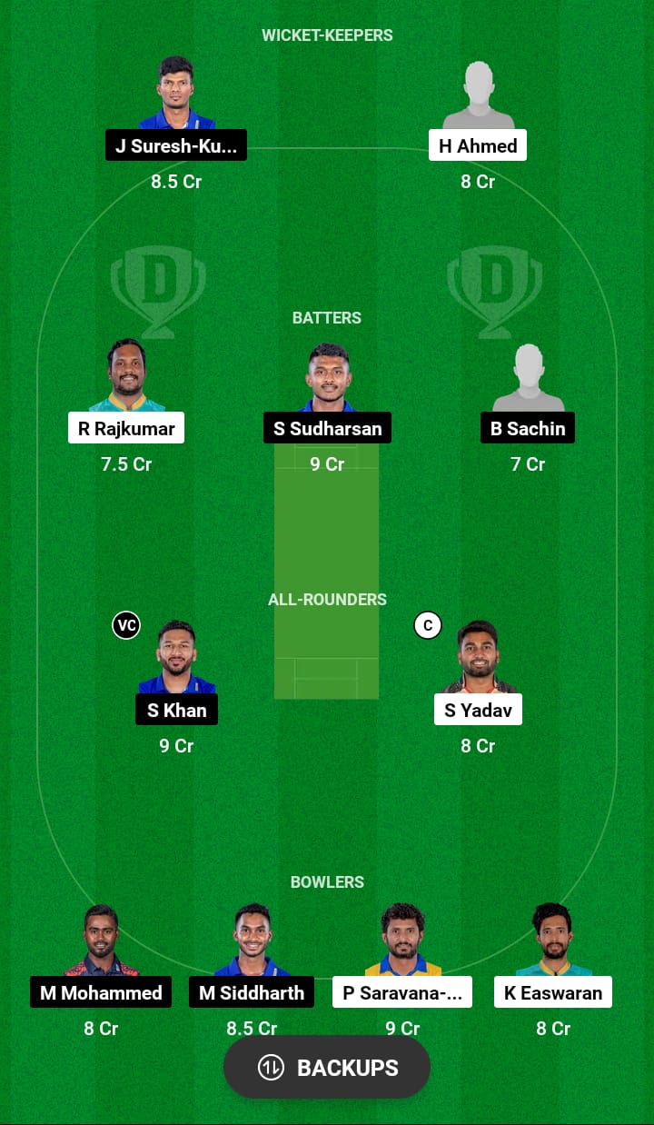 TGC vs LKK Dream11 Prediction