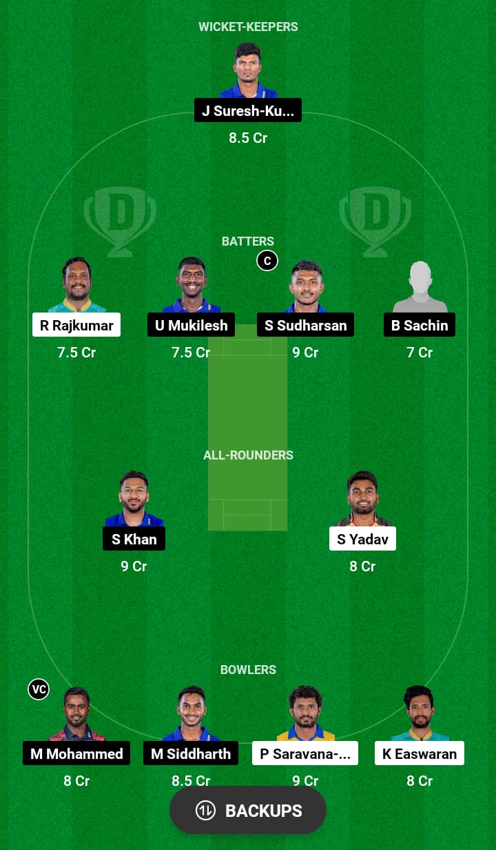 TGC vs LKK Dream11 Prediction