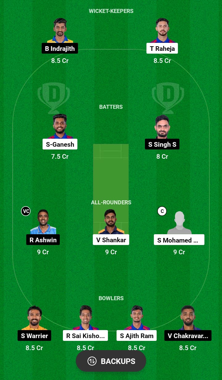 ITT vs DD Dream11 Prediction
