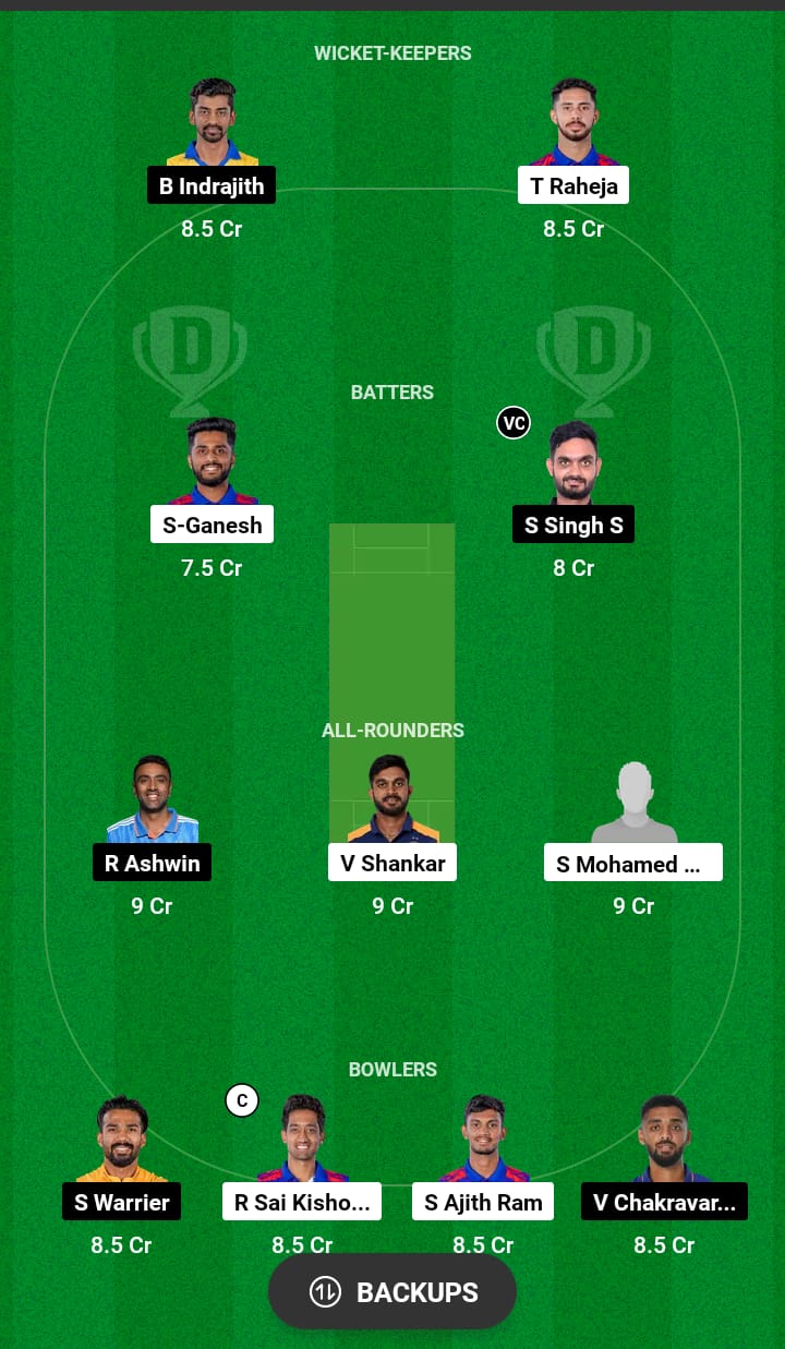 ITT vs DD Dream11 Prediction