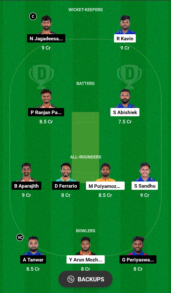 SS vs CSG Dream11 Prediction 