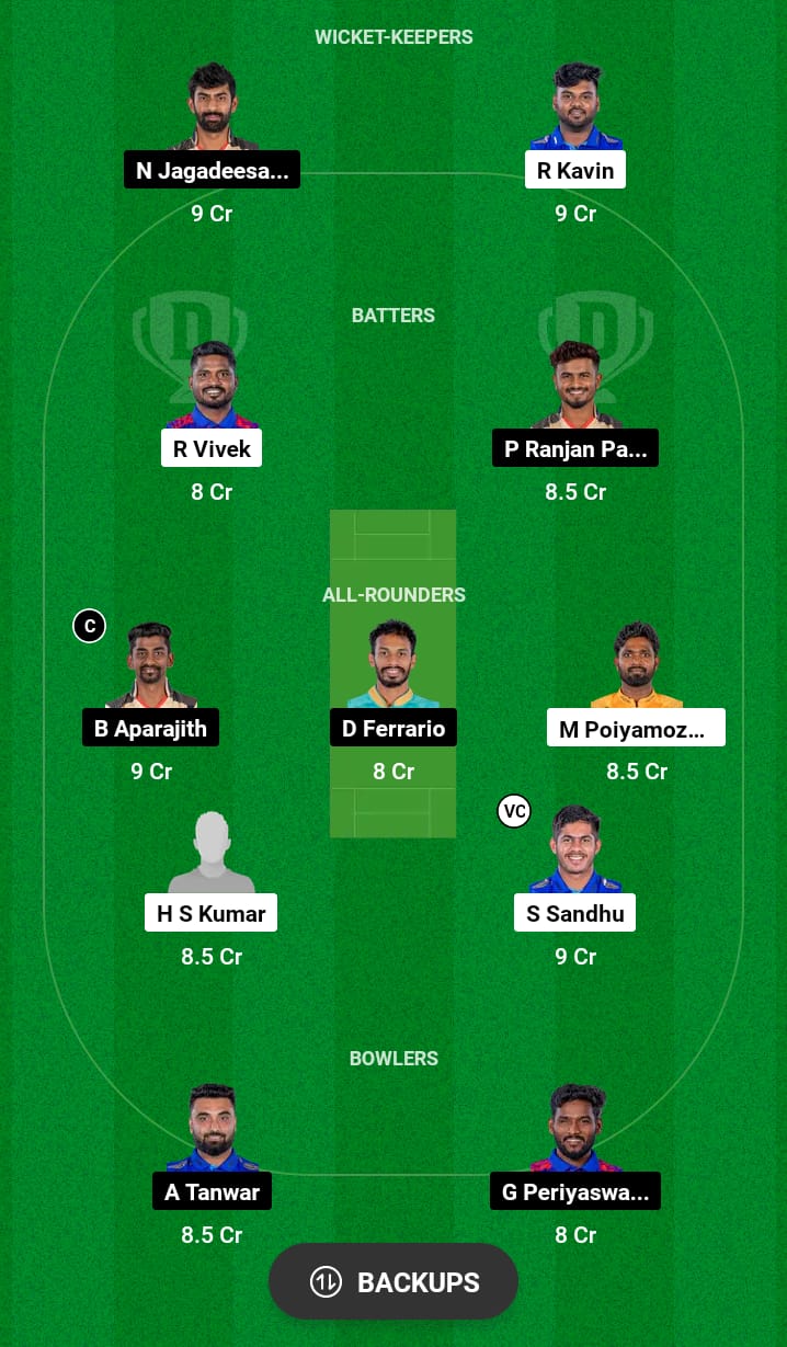 SS vs CSG Dream11 Prediction 