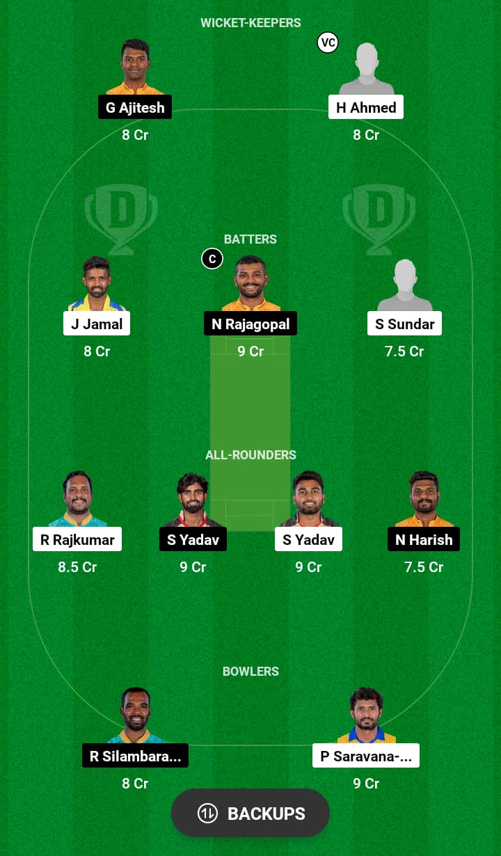 TGC vs NRK Dream11 Prediction 