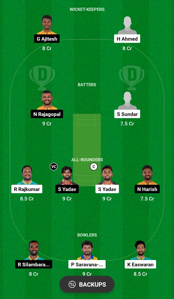 TGC vs NRK Dream11 Prediction 