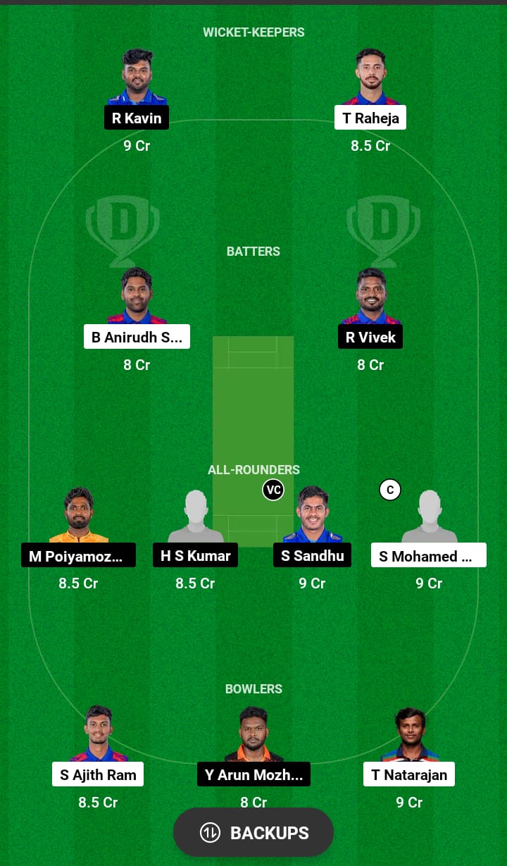 ITT vs SS Dream11 Prediction