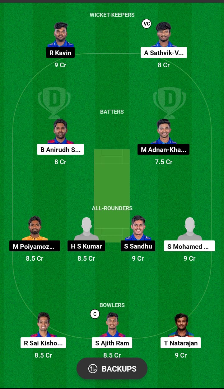 ITT vs SS Dream11 Prediction