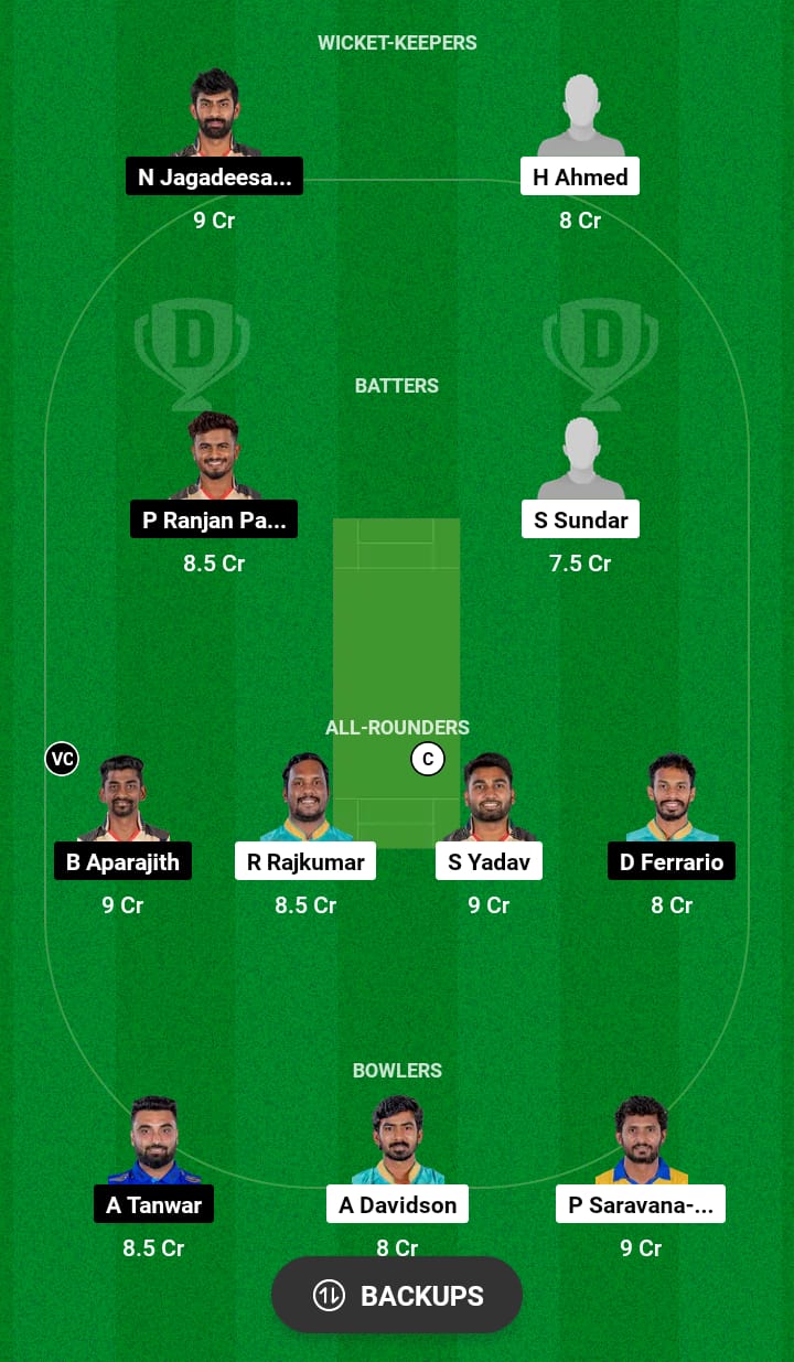 TGC vs CSG Dream11 Prediction