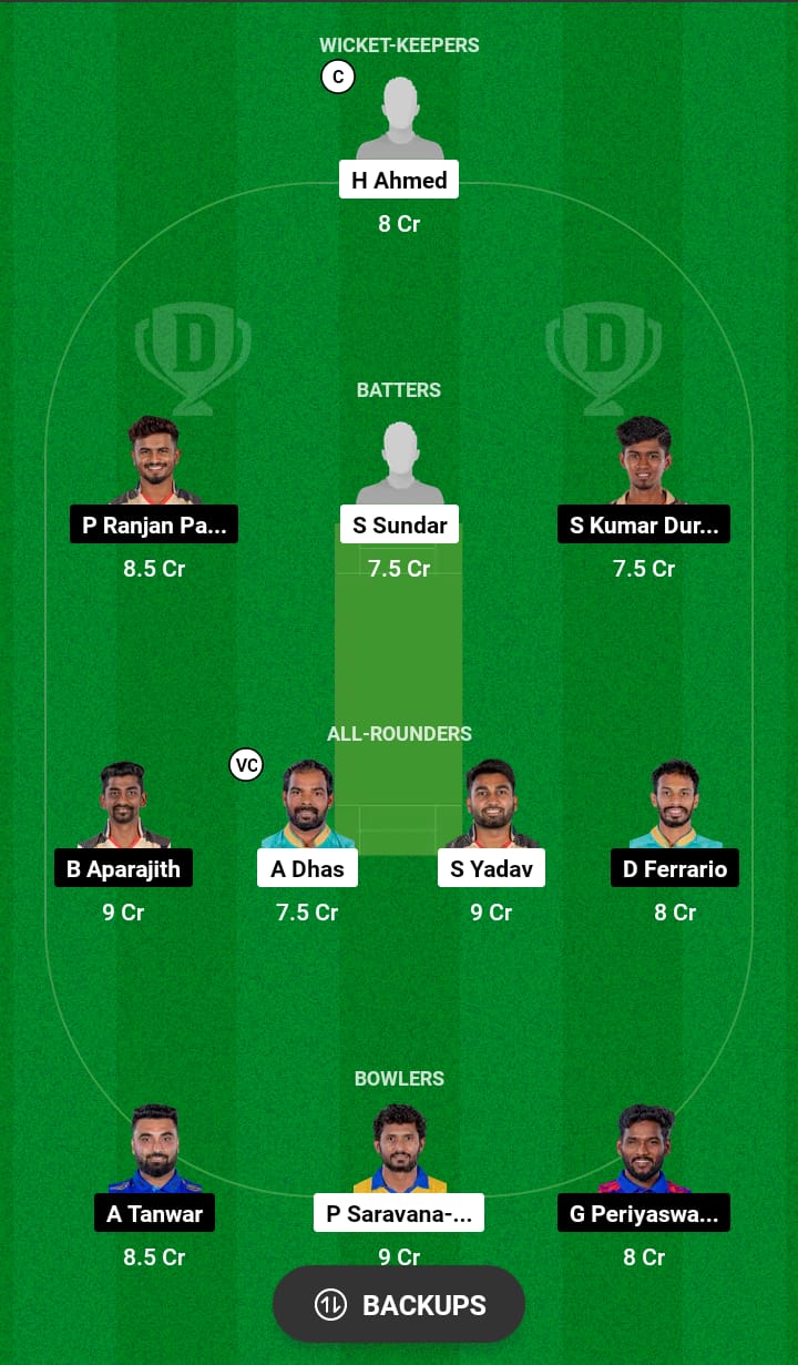 TGC vs CSG Dream11 Prediction