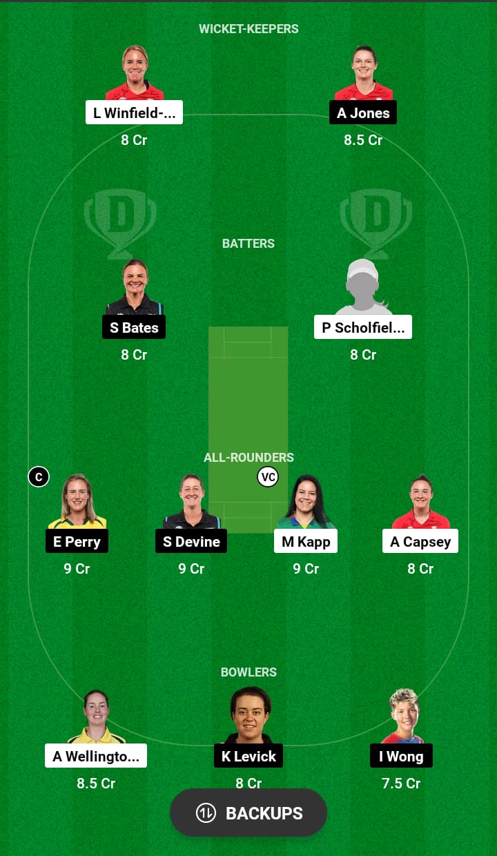 OVI-W vs BPH-W Dream11 Prediction