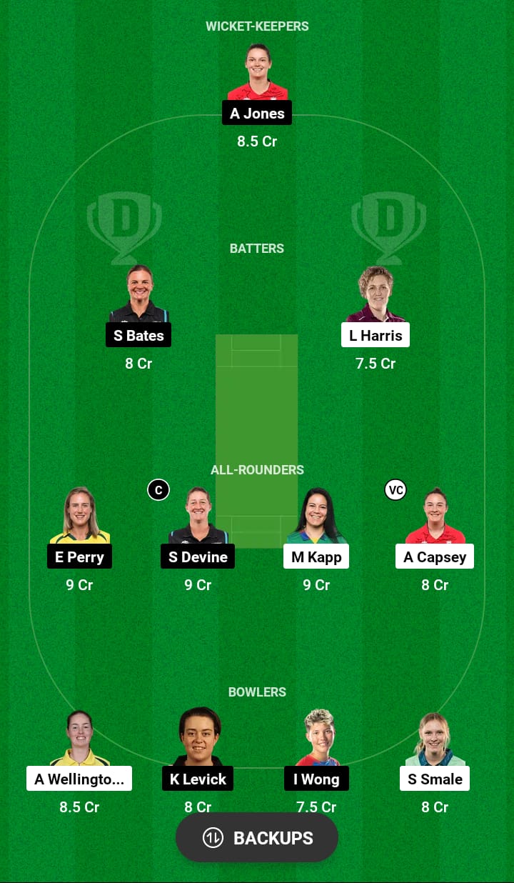 OVI-W vs BPH-W Dream11 Prediction