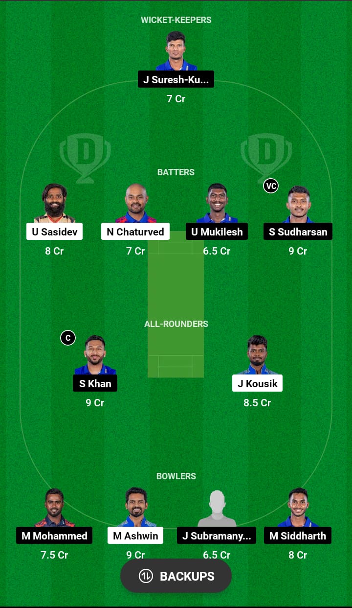 SMP vs LKK Dream11 Prediction 