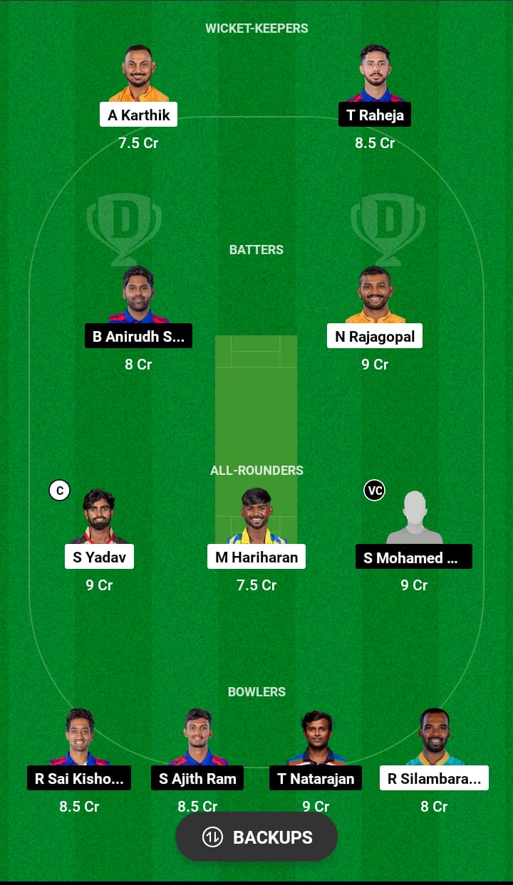 NRK vs ITT Dream11 Prediction 