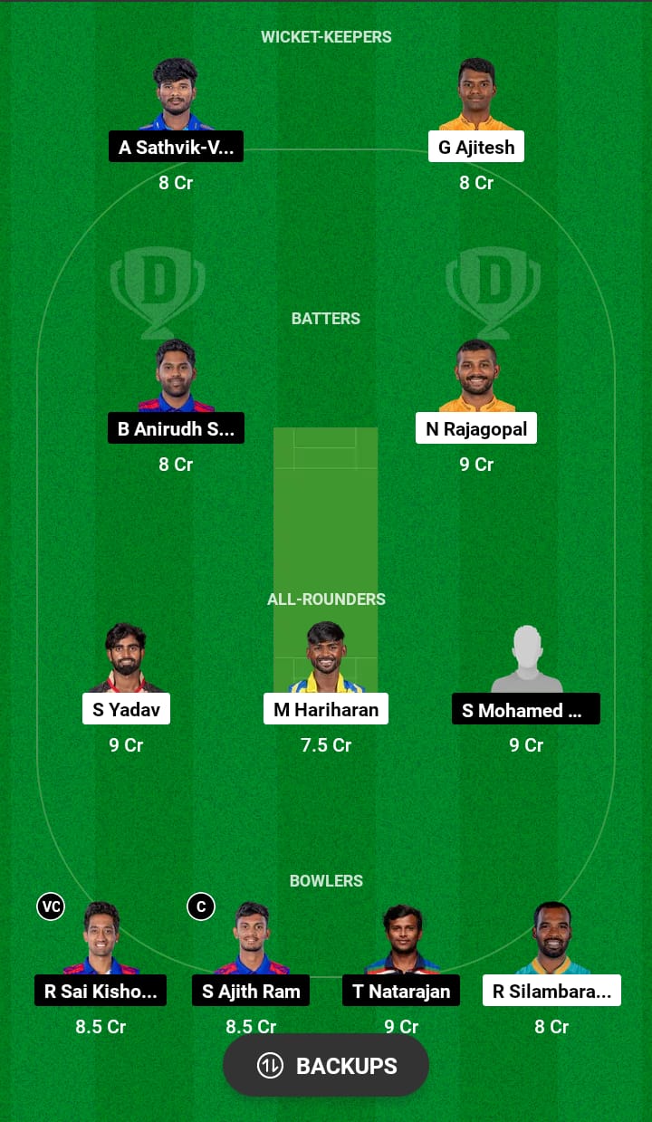 NRK vs ITT Dream11 Prediction 