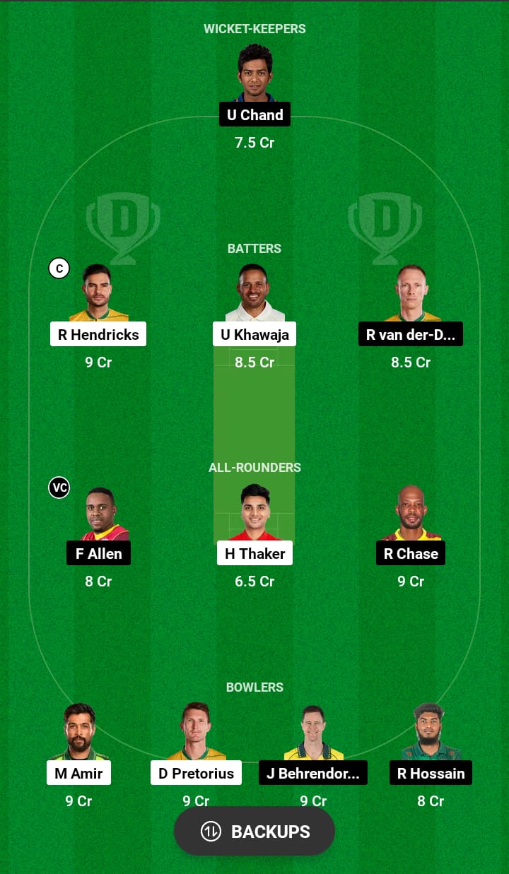 VK vs TOR Dream11 Prediction 