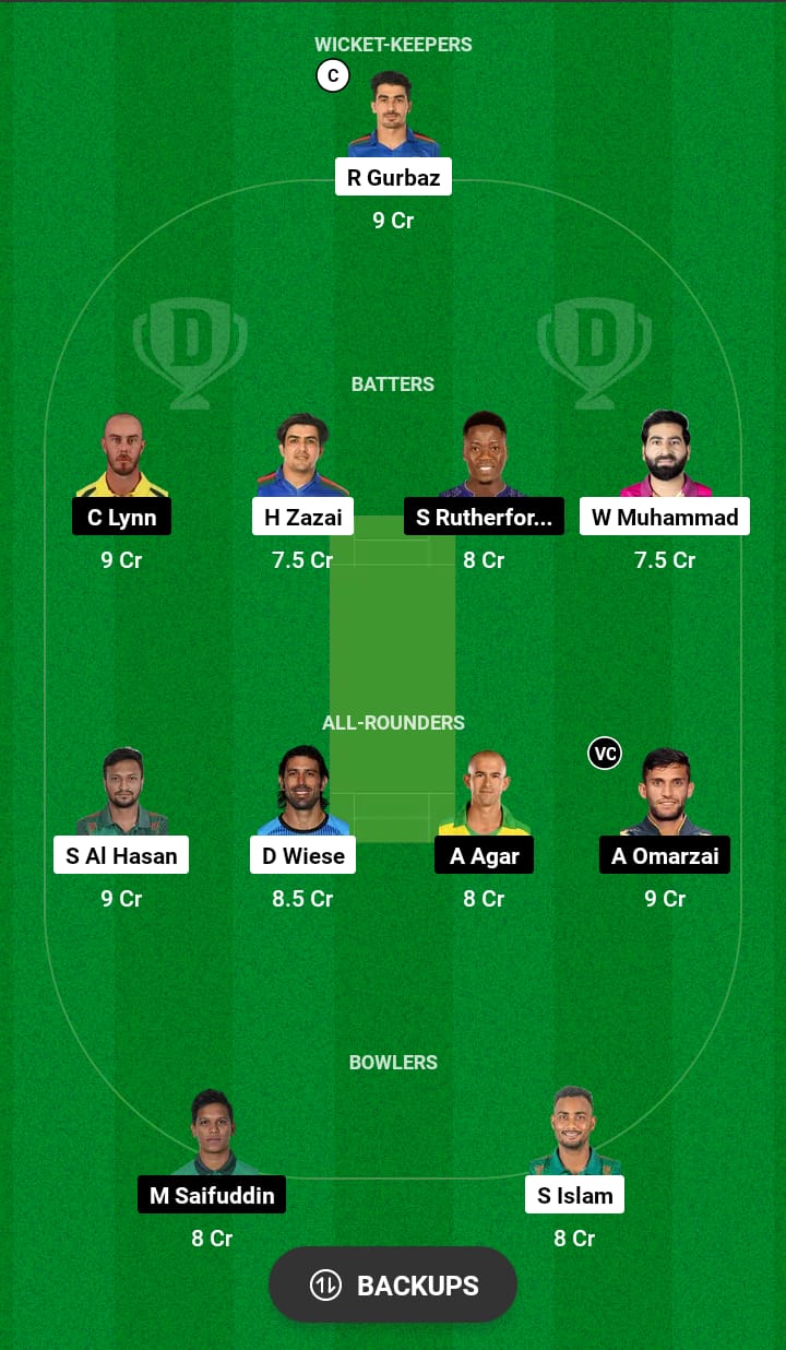 BTM vs MON Dream11 Prediction 