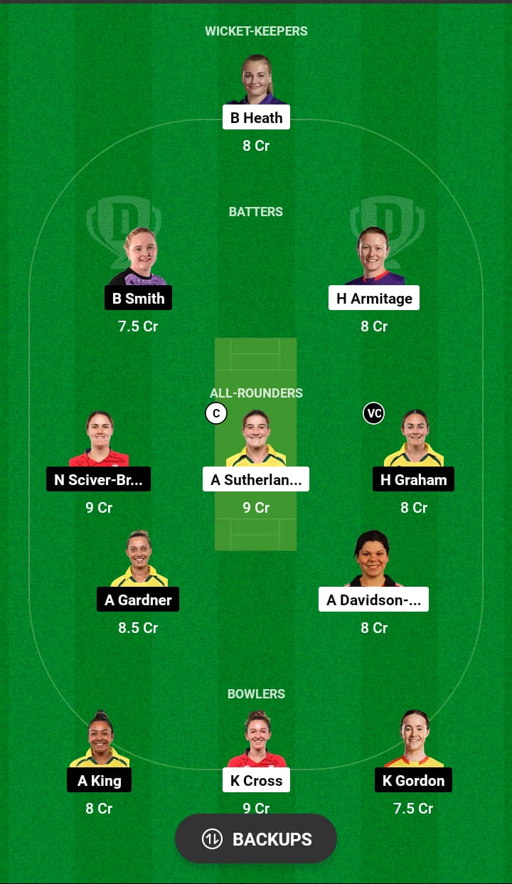 NOS-W vs TRT-W Dream11 Prediction GL Winning team