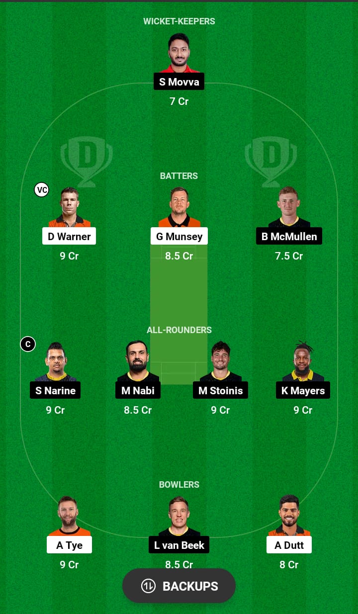 BRW vs SJ Dream11 Prediction 