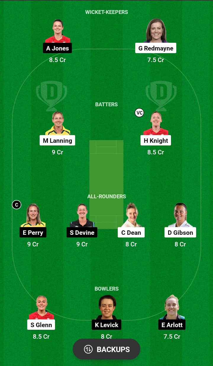 LNS-W vs BPH-W Dream11 Prediction 