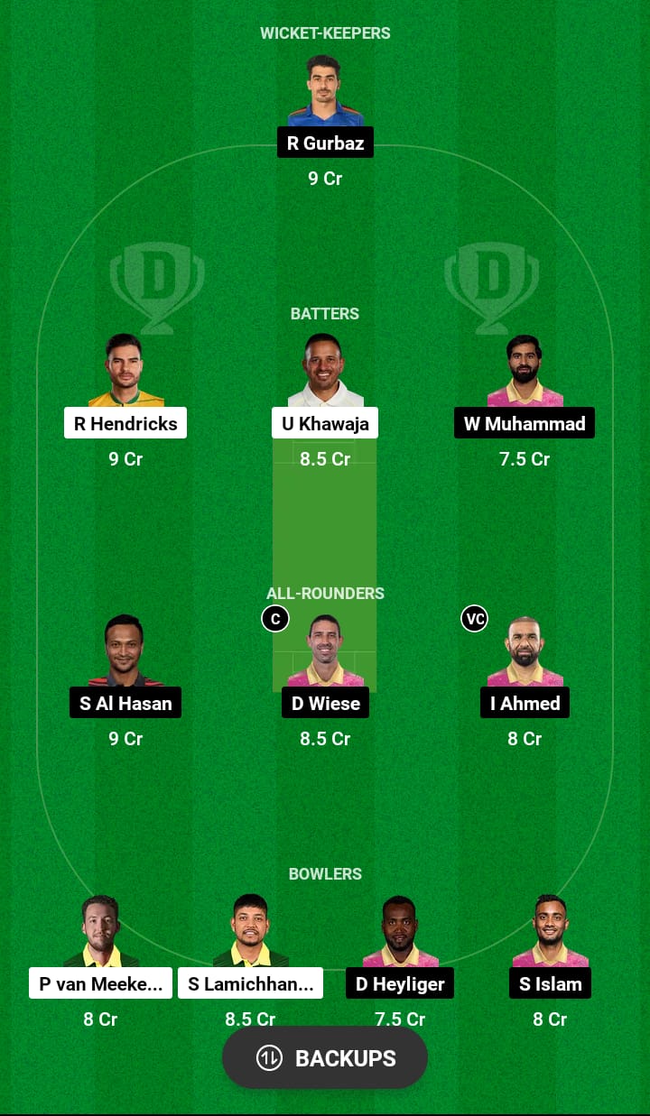 VK vs BTM Dream11 Prediction 