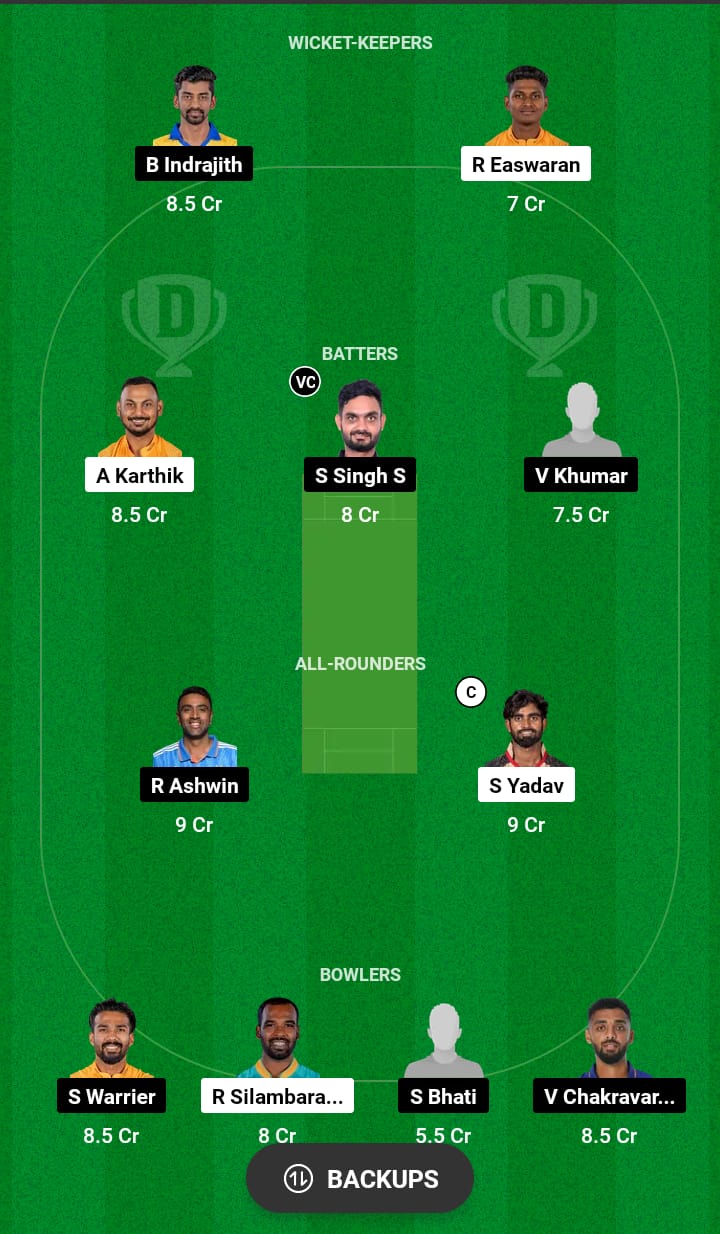 NRK vs DD Dream11 Prediction 