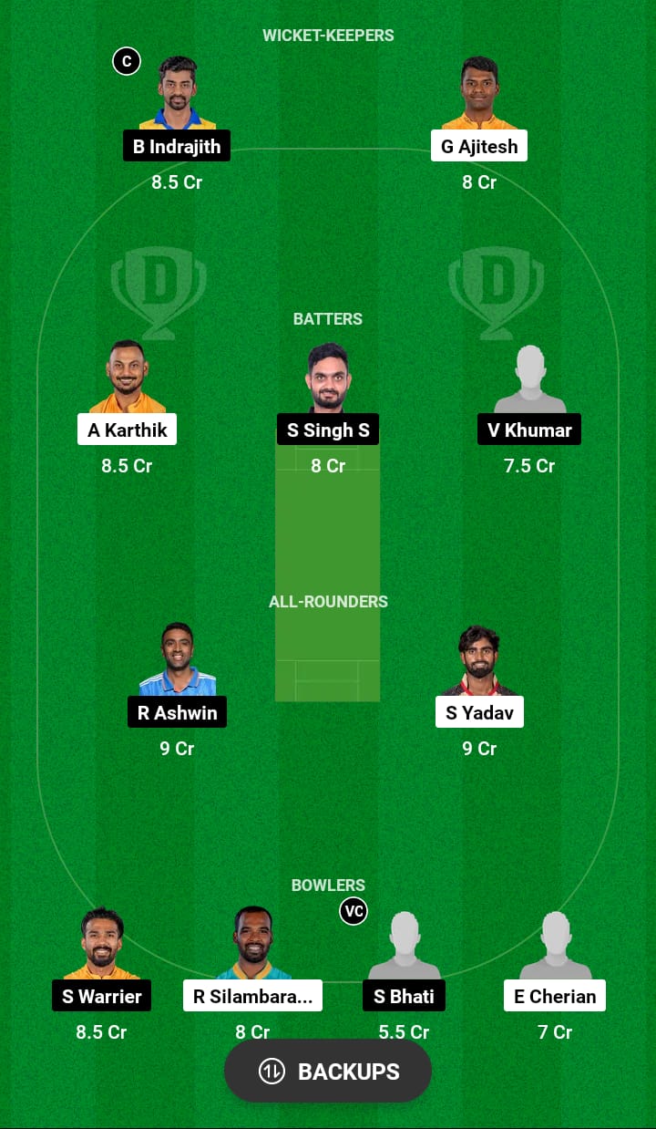 NRK vs DD Dream11 Prediction 