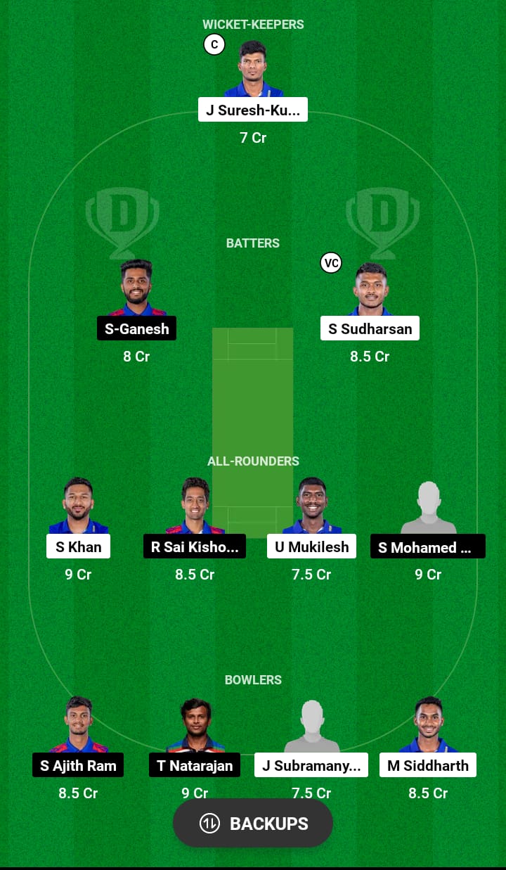 LKK vs ITT Dream11 Prediction 