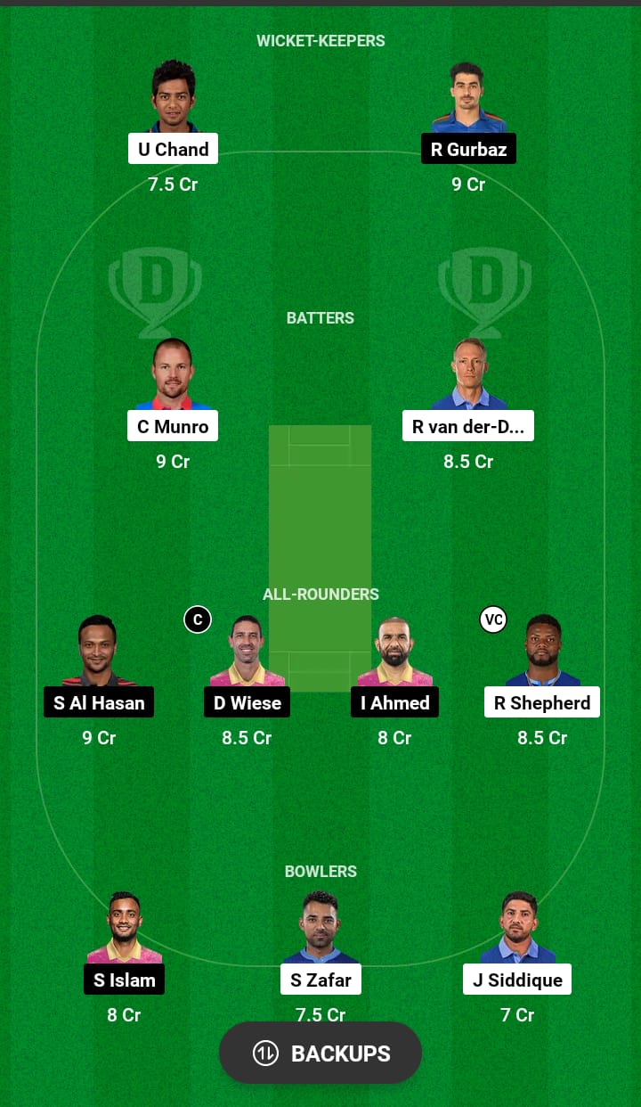 TOR vs BTM Dream11 Prediction 