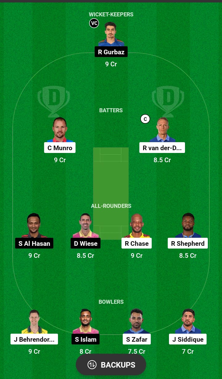 TOR vs BTM Dream11 Prediction 