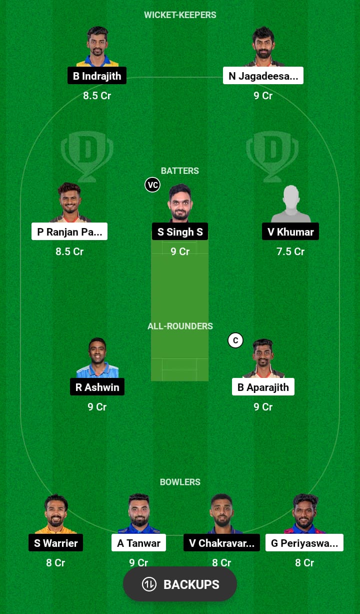 Grand League Dream11 Team Prediction CSG vs DD