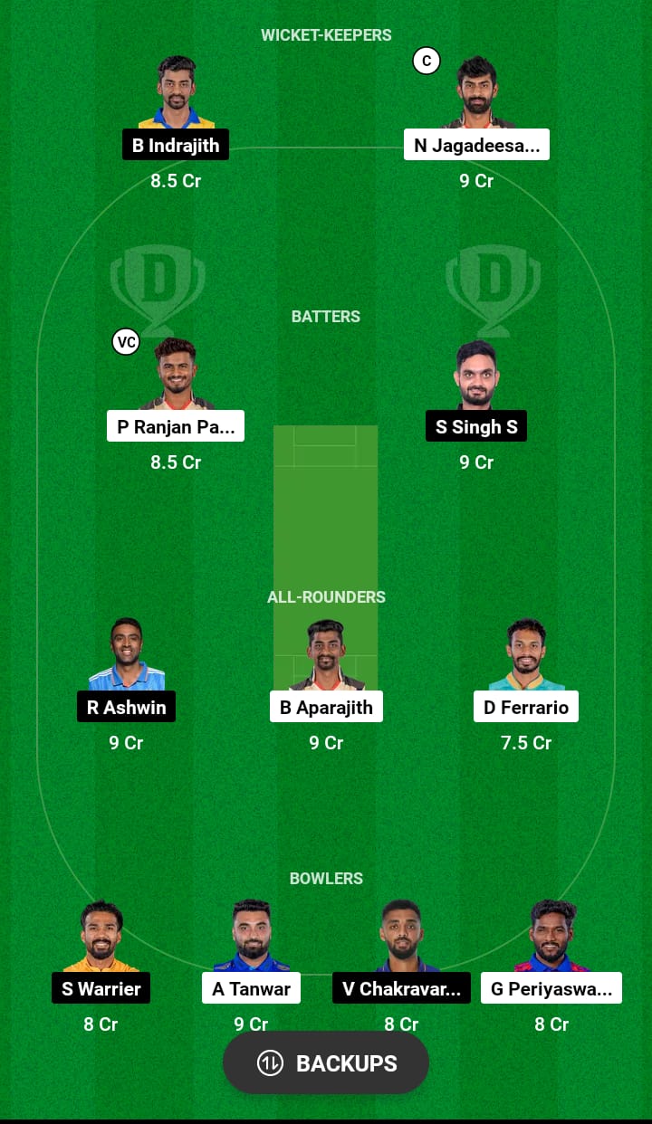 CSG vs DD Dream11 Prediction 